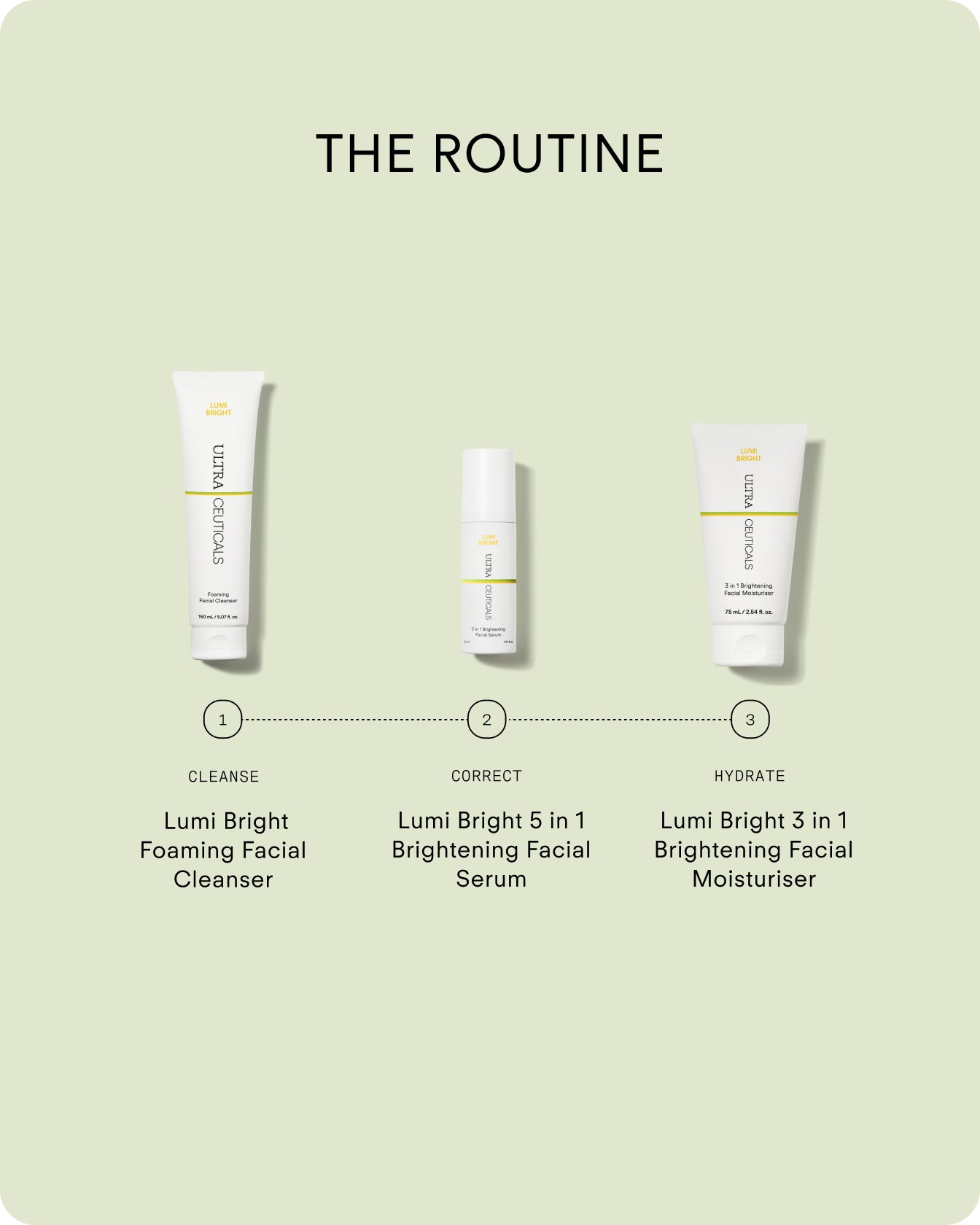 Lumi Bright Foaming Facial Cleanser