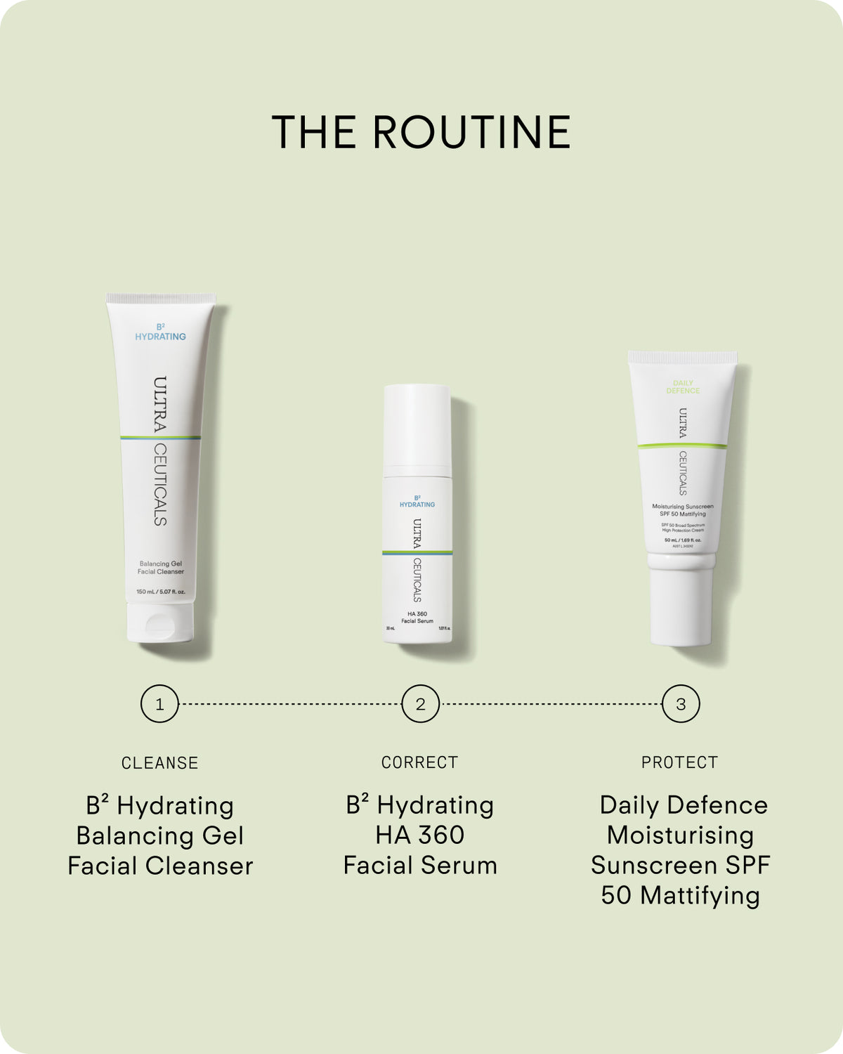 B² Hydrating Balancing Gel Facial Cleanser