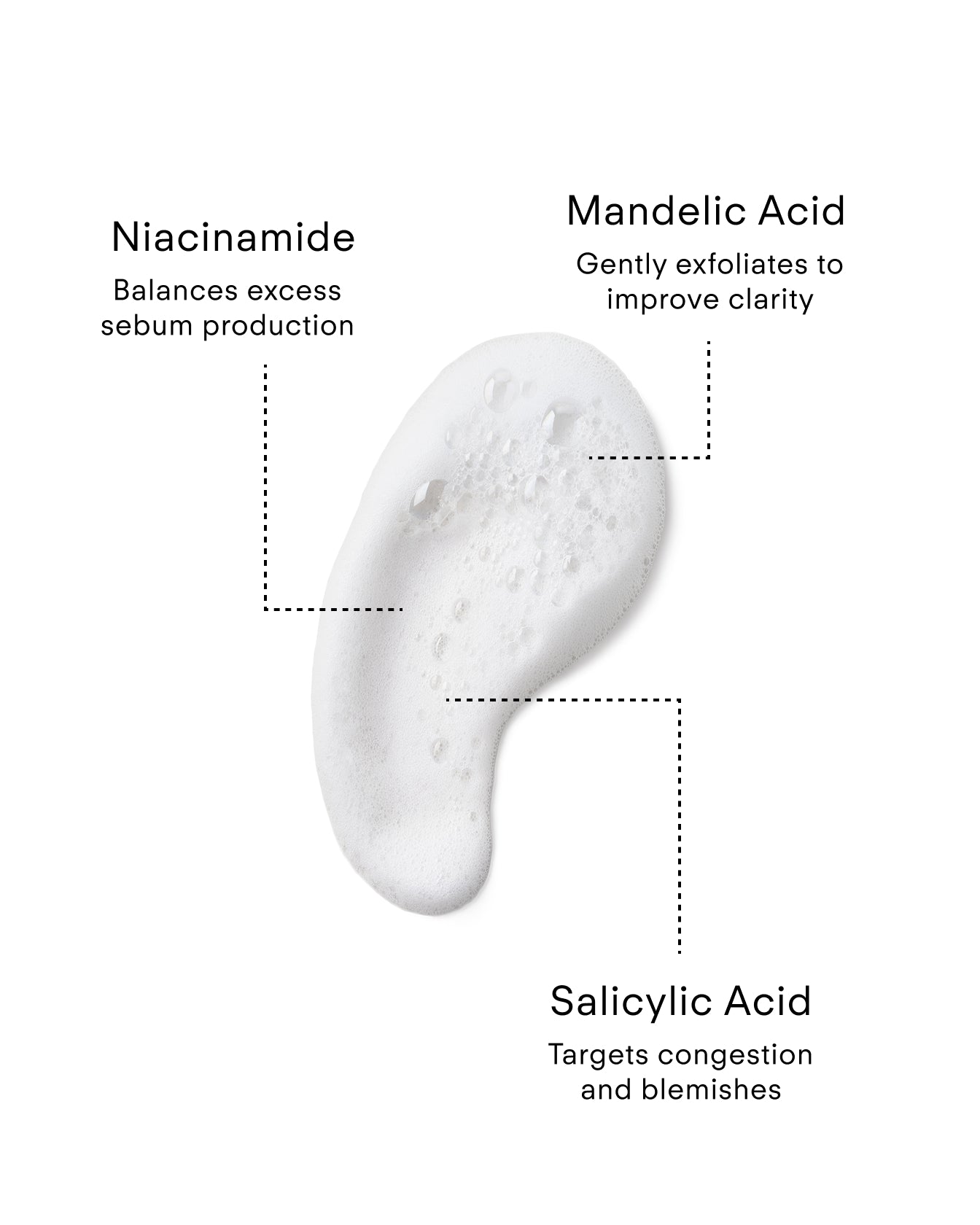 Z Clear Foaming Facial Cleanser
