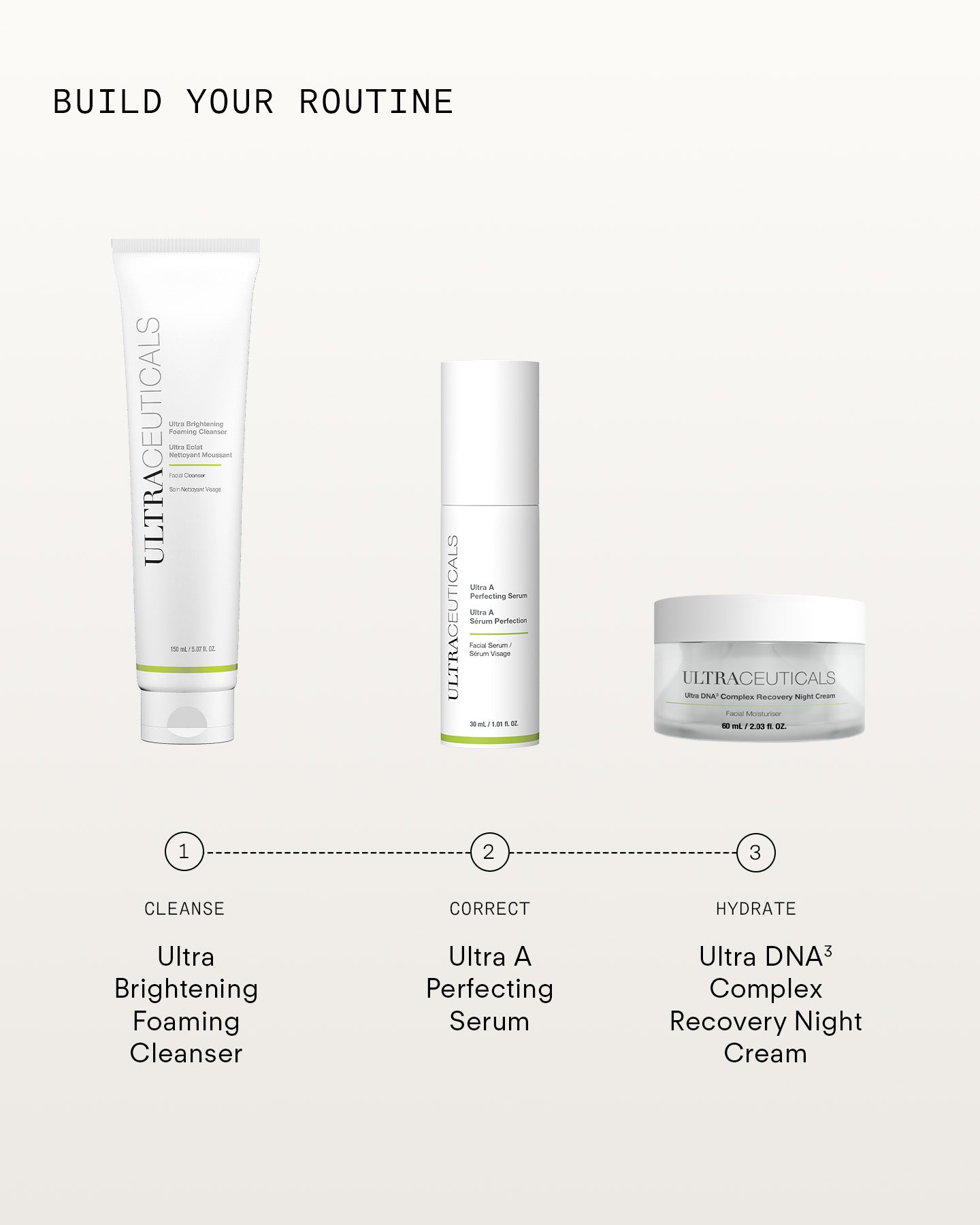 Ultra A Perfecting Serum