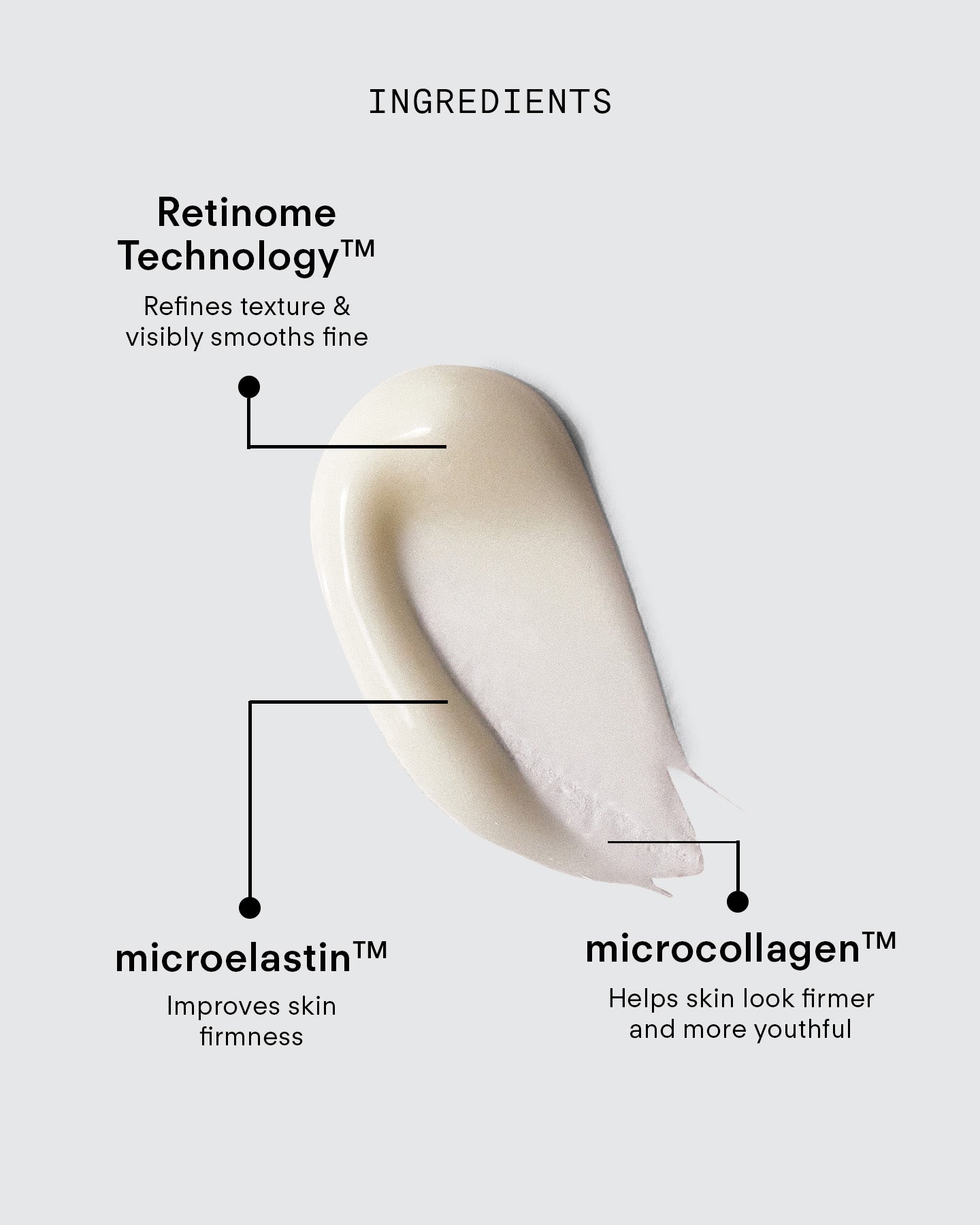 Ultra A Perfecting Serum