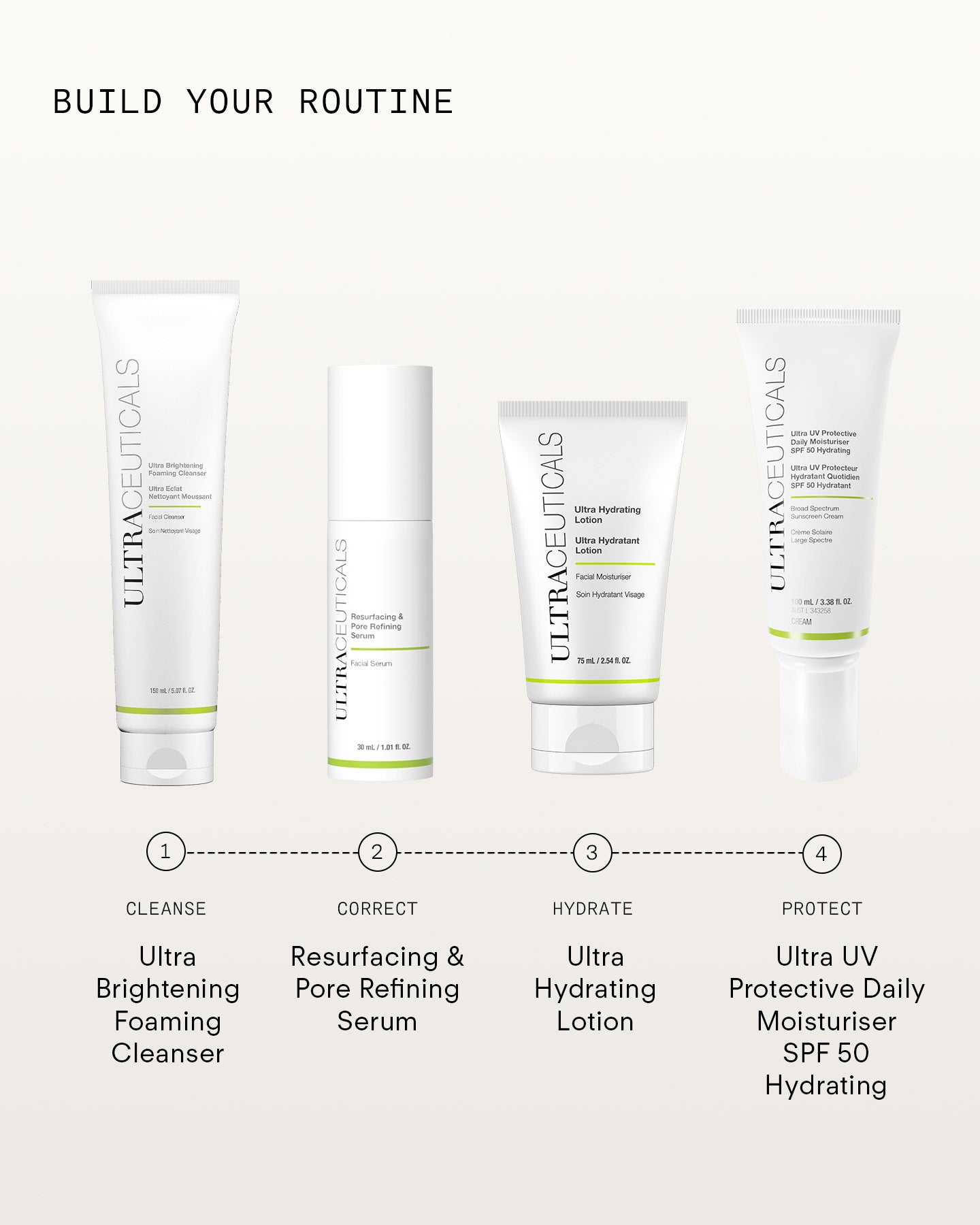 Resurfacing & Pore Refining Serum