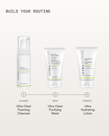 Ultra Clear Purifying Mask