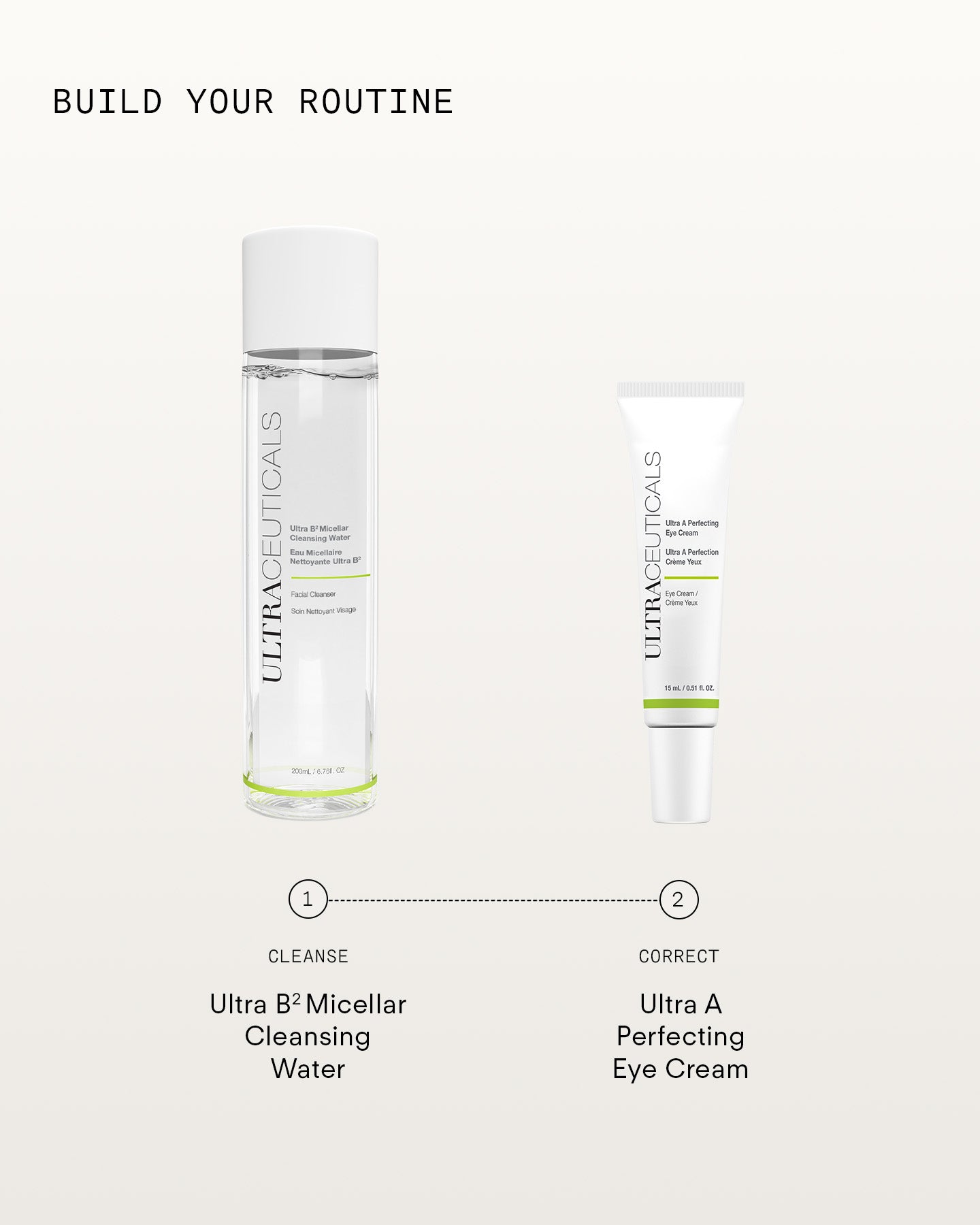 Ultra A Perfecting Eye Cream