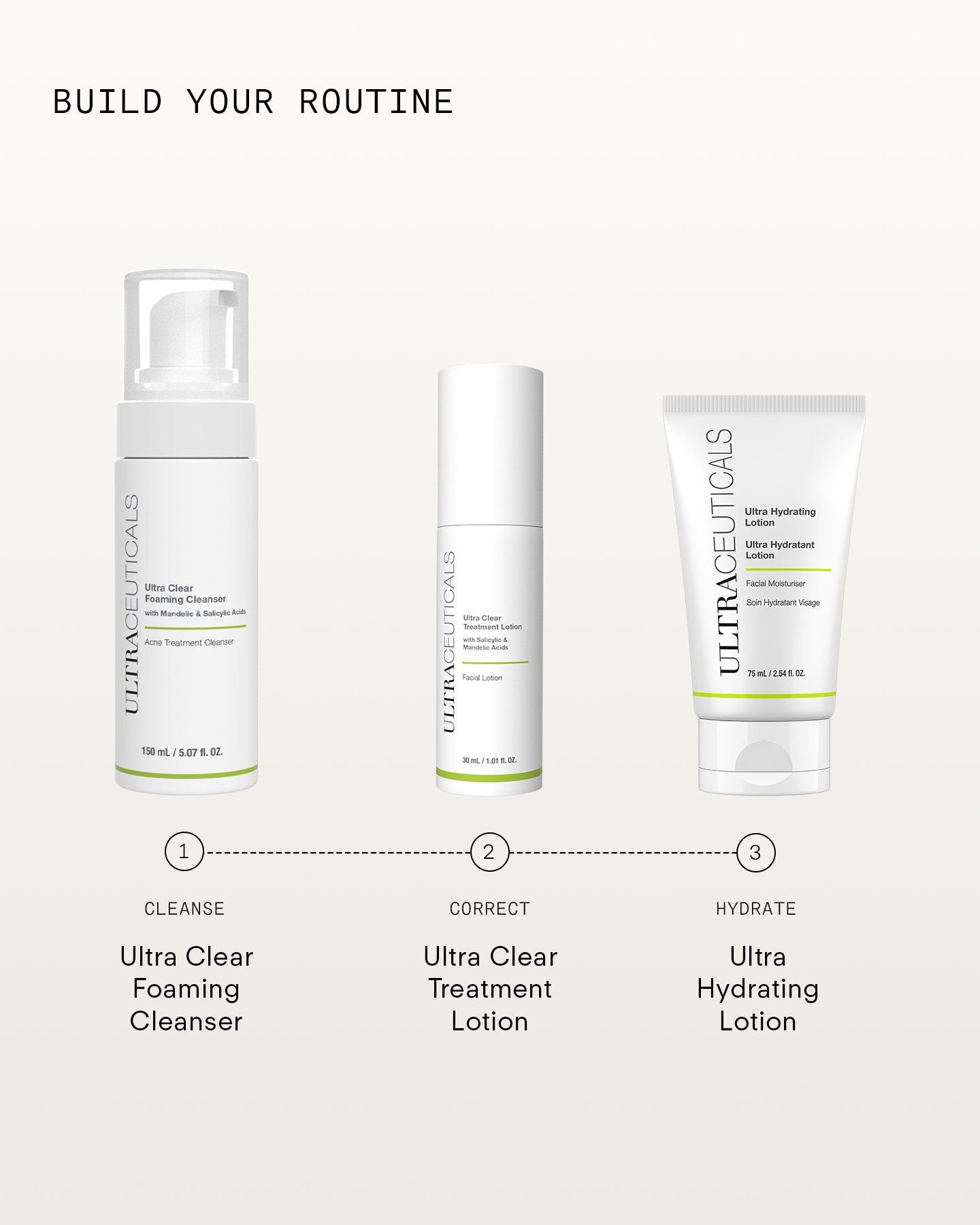 Ultra Clear Treatment Lotion