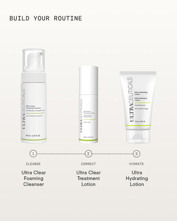 Ultra Clear Treatment Lotion