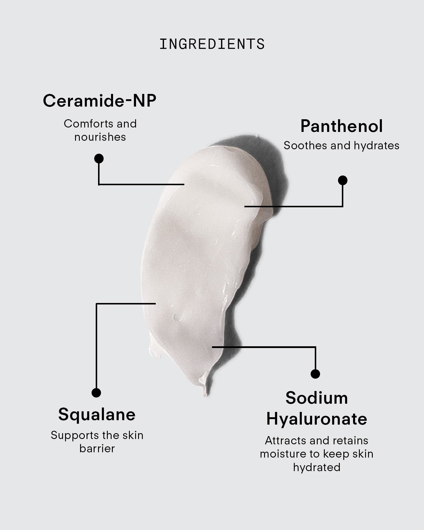 Ultra Replenishing Mask