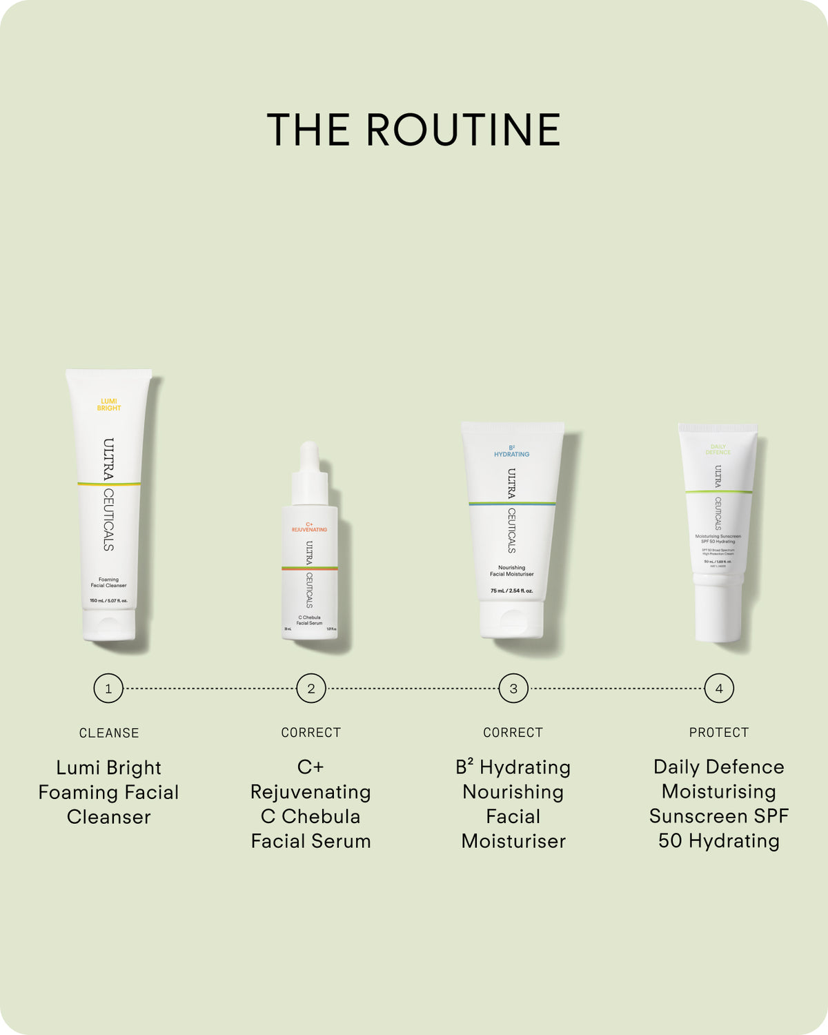 C+ Rejuvenating  C Chebula Facial Serum