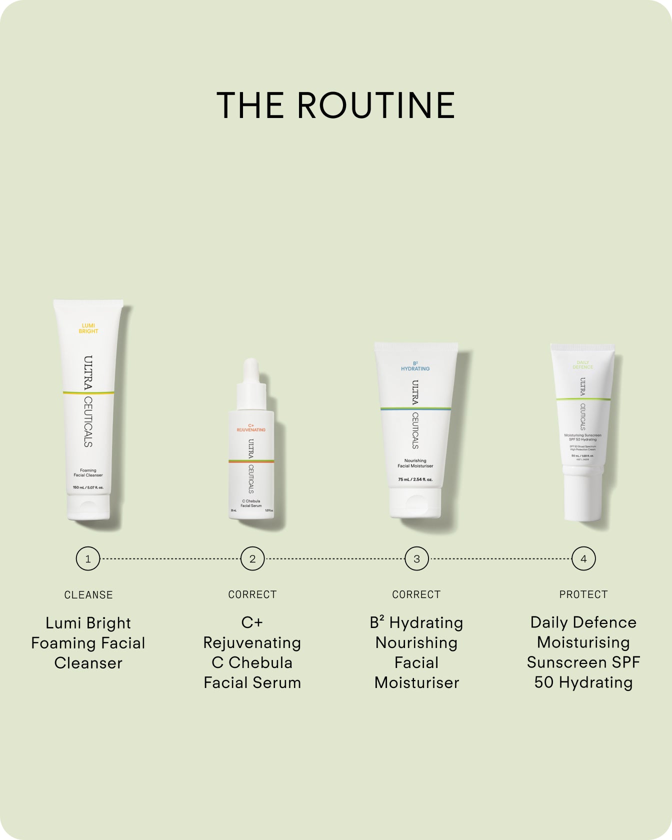 C+ Rejuvenating  C Chebula Facial Serum
