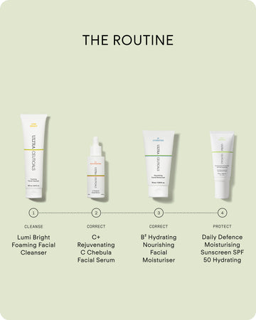 C+ Rejuvenating  C Chebula Facial Serum