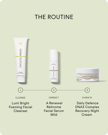 A Renewal Retinome Facial Serum Mild