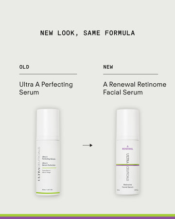 A Renewal Retinome Facial Serum