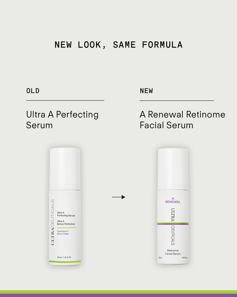 A Renewal Retinome Facial Serum