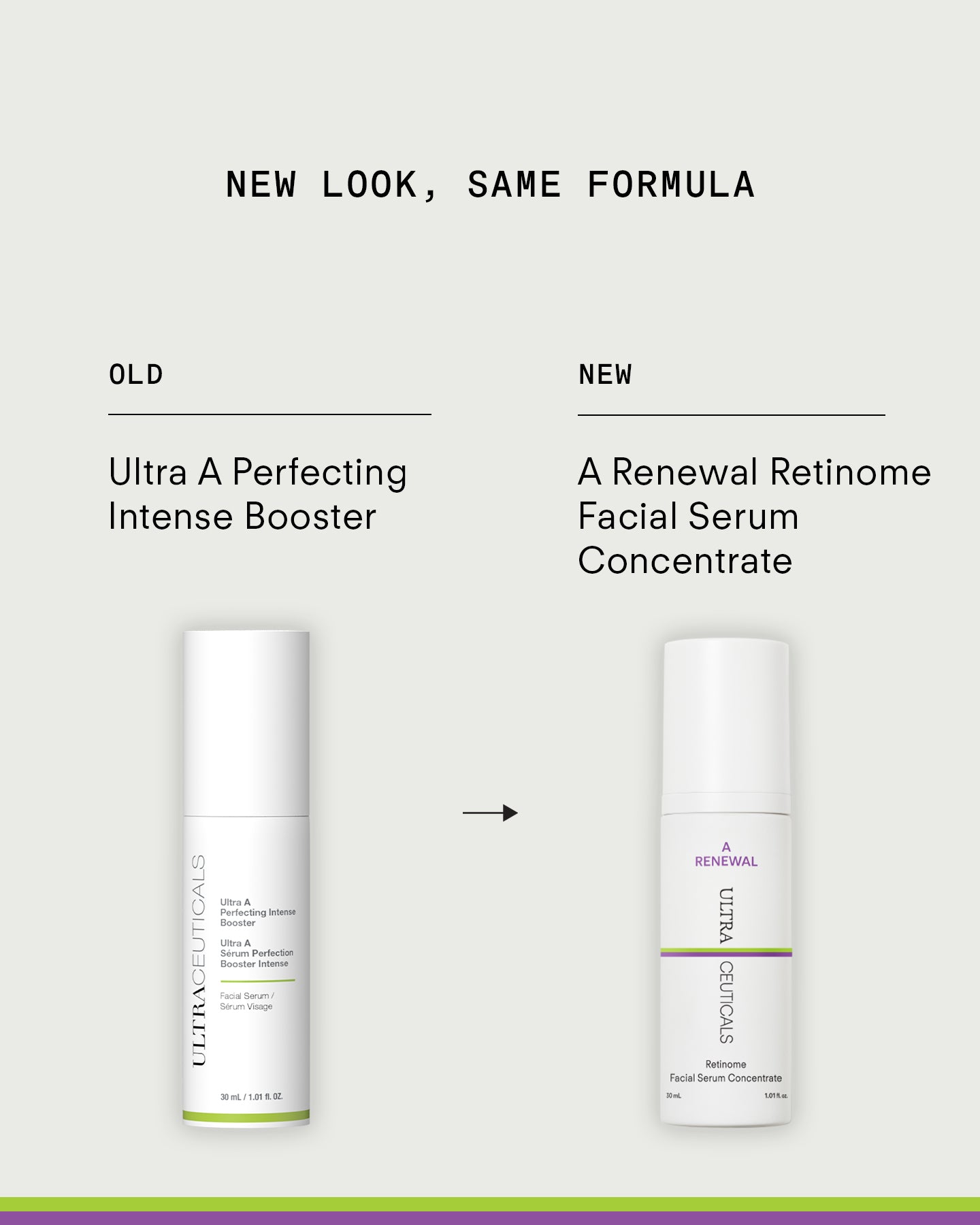 A Renewal Retinome Facial Serum Concentrate