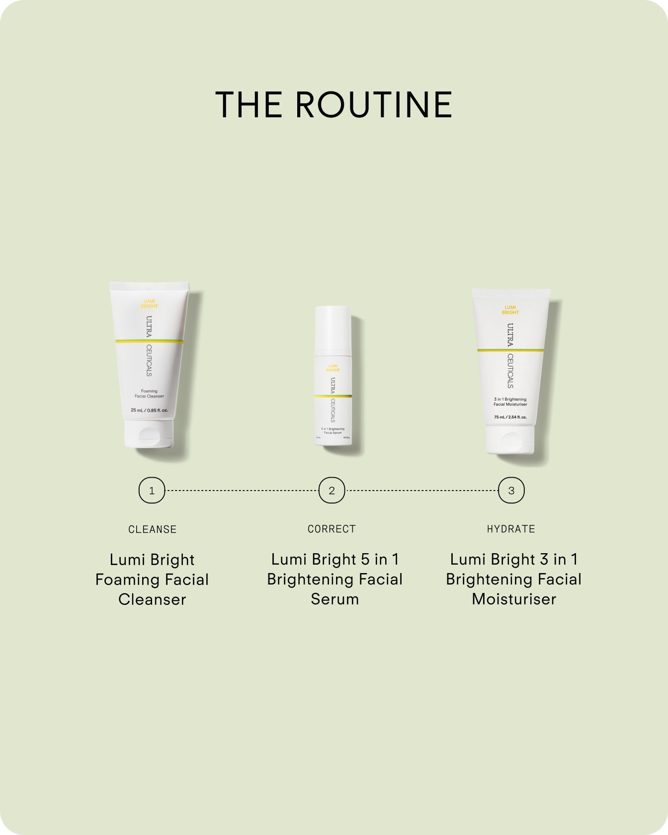 Lumi Bright 5 in 1 Brightening Facial Serum