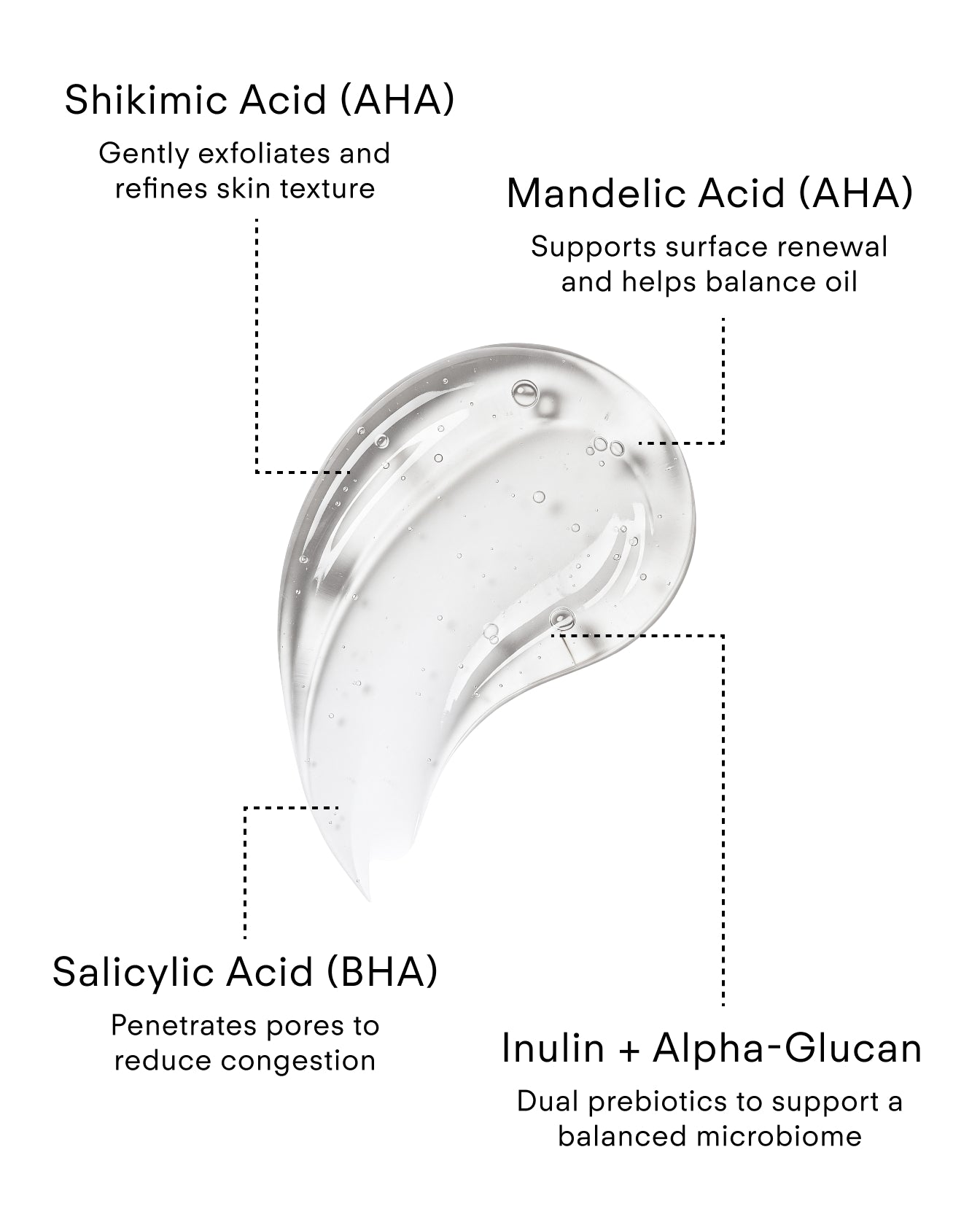 Z Clear Shikimic Hydroxy-Biome Facial Serum