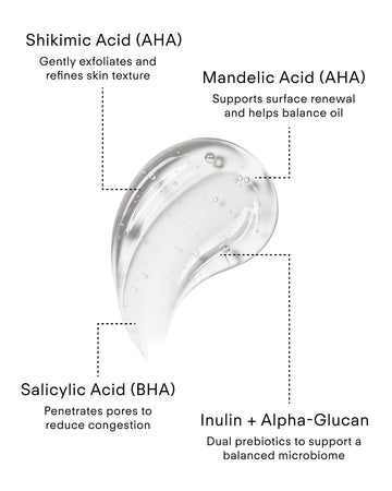Z Clear Shikimic Hydroxy-Biome Facial Serum