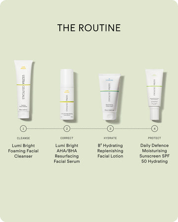 Z Clear Shikimic Hydroxy-Biome Facial Serum