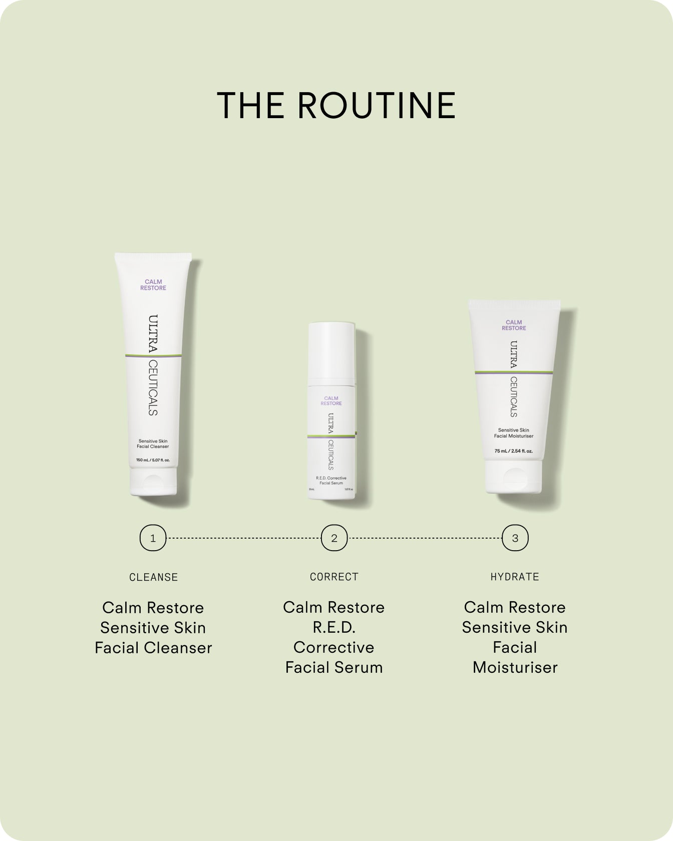 Calm Restore R.E.D. Corrective Facial Serum