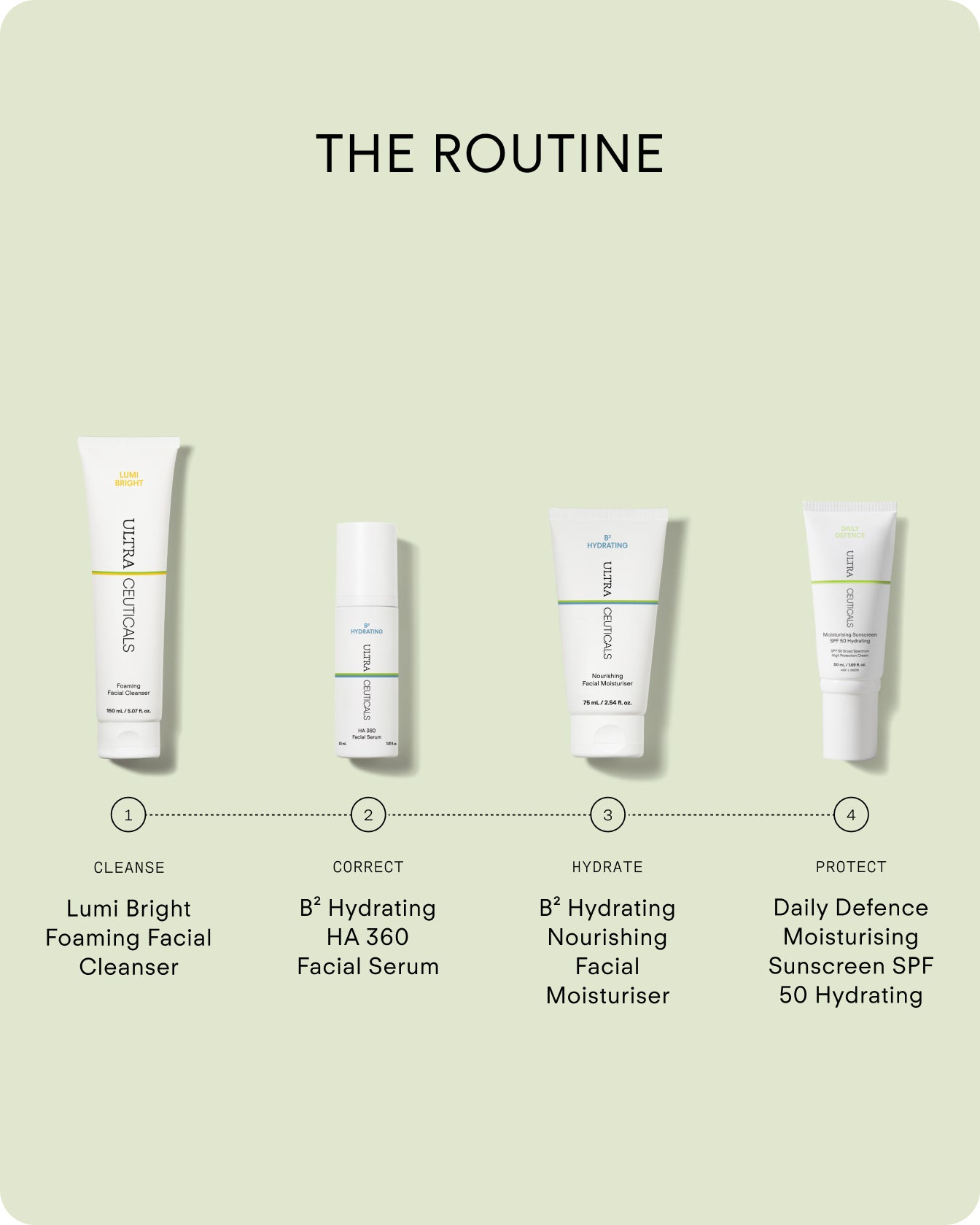 B² Hydrating HA 360 Facial Serum