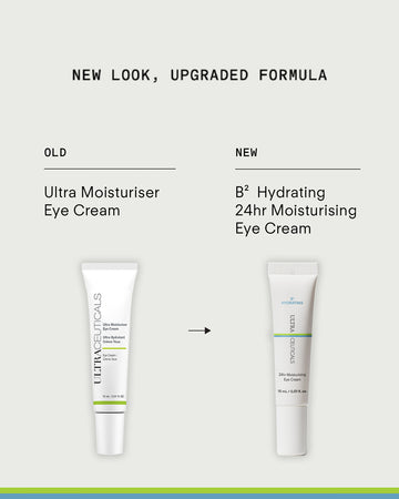B² Hydrating 24hr Moisturising Eye Cream