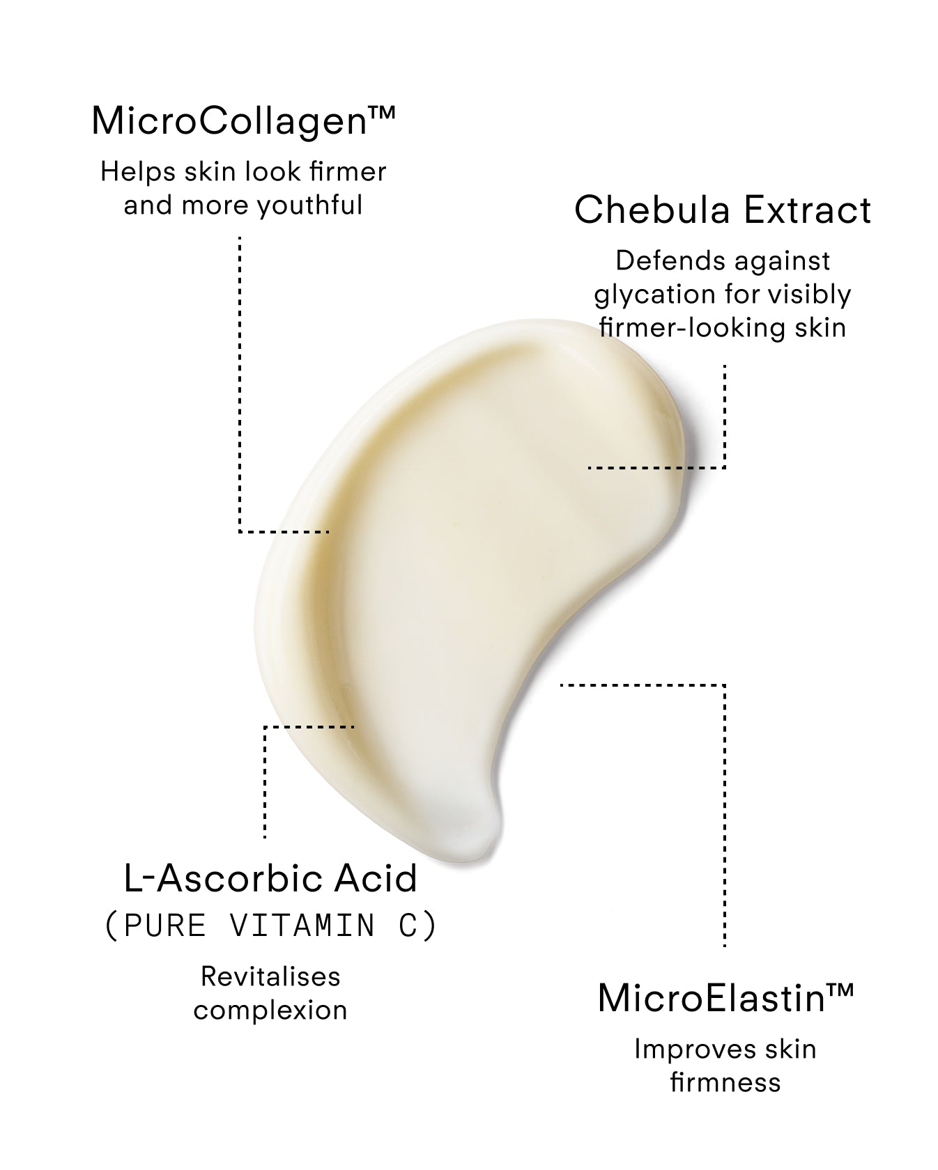 C+ Rejuvenating Pro-Collagen Eye Cream