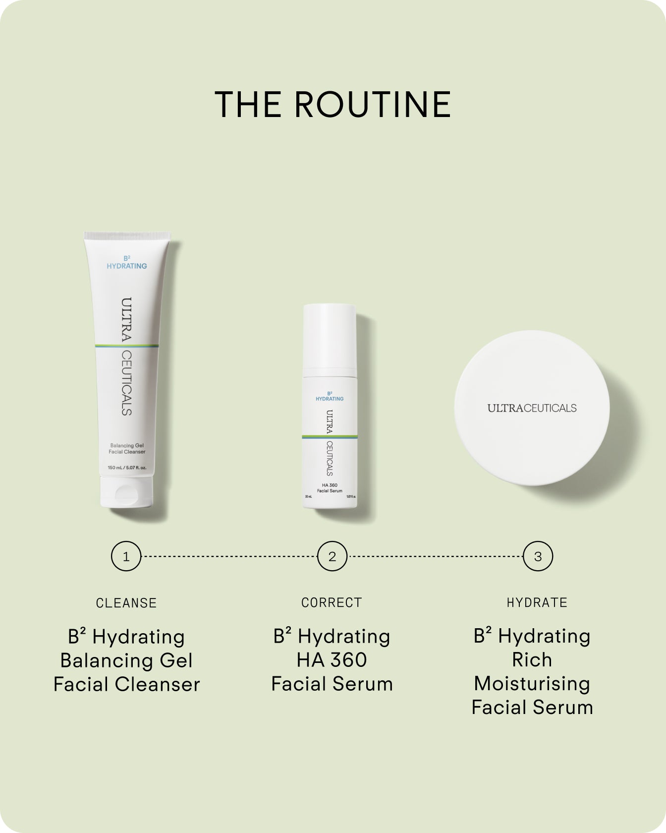 B² Hydrating Rich Moisturising Facial Cream