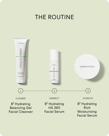 B² Hydrating Rich Moisturising Facial Cream