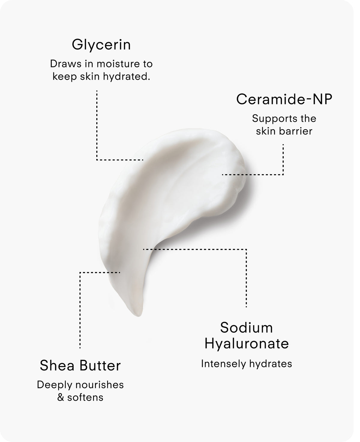 B² Hydrating  Nourishing Facial Moisturiser Mini