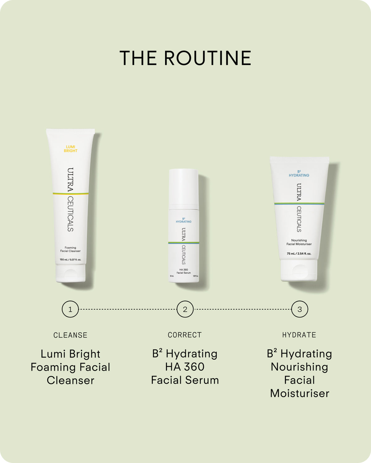 B² Hydrating  Nourishing Facial Moisturiser Mini