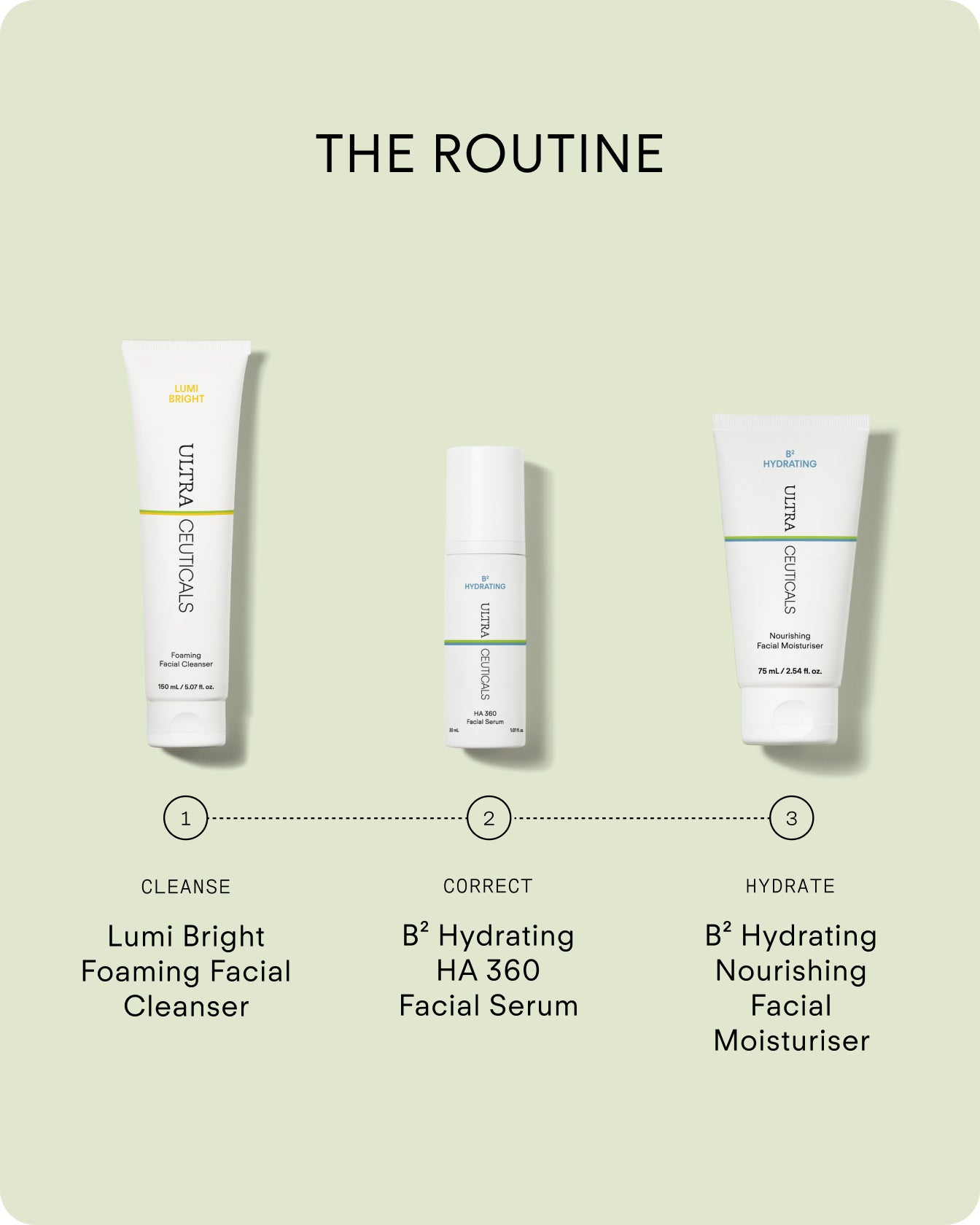 B² Hydrating Nourishing Facial Moisturiser