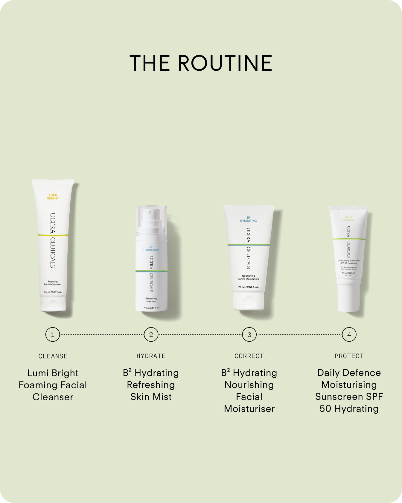 B² Hydrating Refreshing Skin Mist