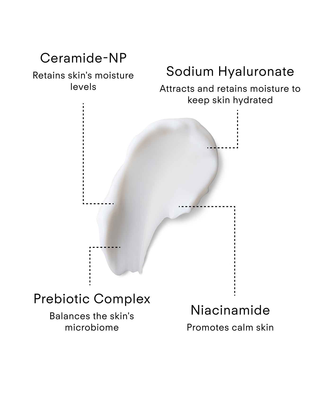 Calm Restore  Sensitive Skin Facial Moisturiser