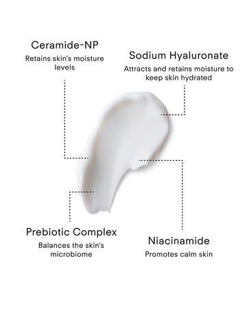 Calm Restore  Sensitive Skin Facial Moisturiser