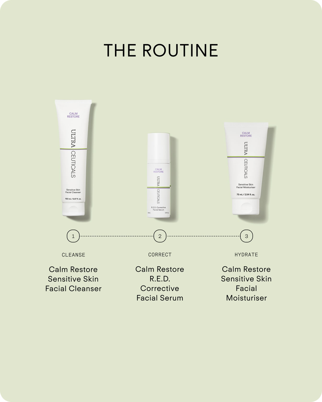 Calm Restore  Sensitive Skin Facial Moisturiser
