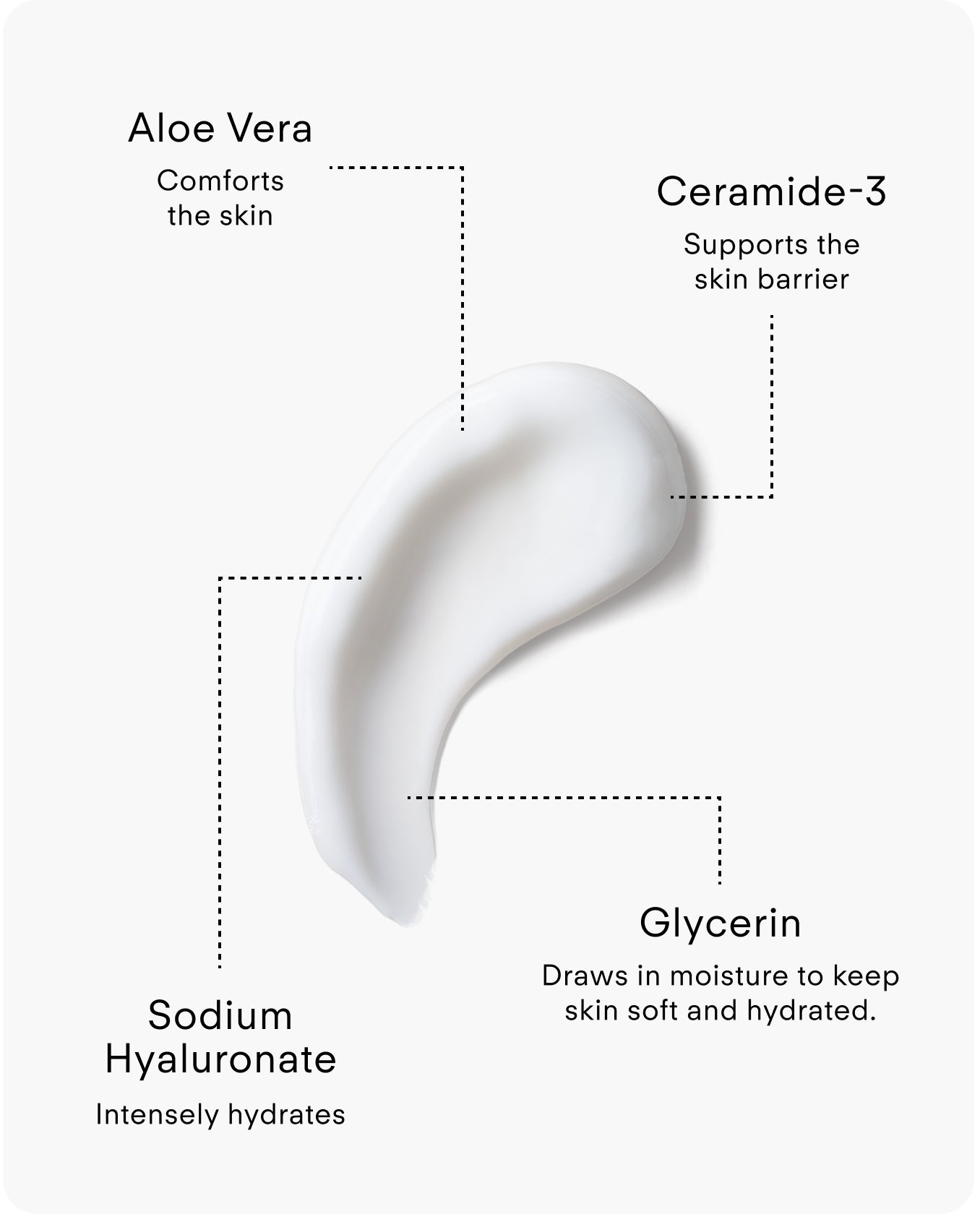 B² Hydrating Replenishing Facial Lotion