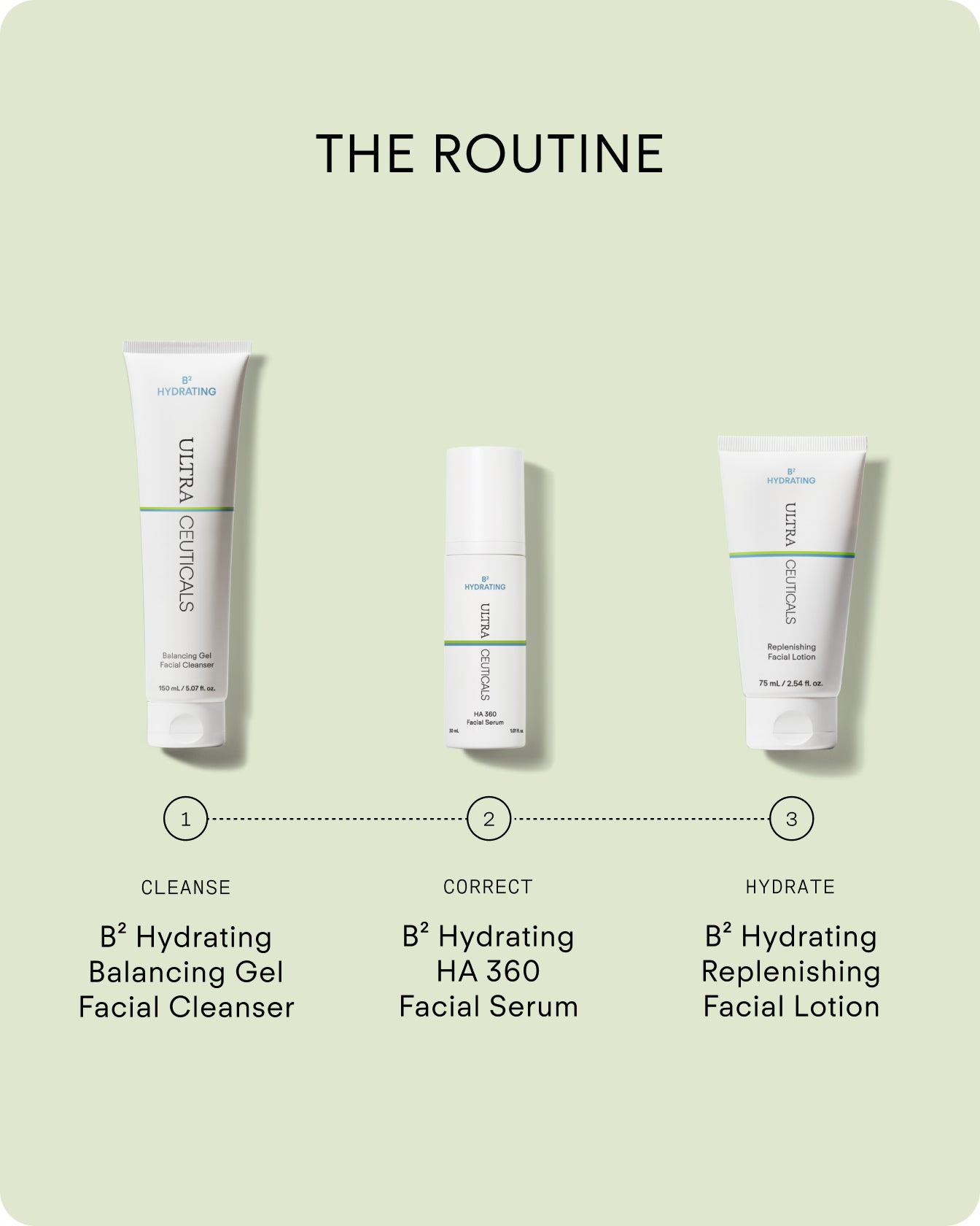 B² Hydrating Replenishing Facial Lotion