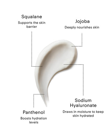Daily Defence DNA³ Complex Recovery Night Cream