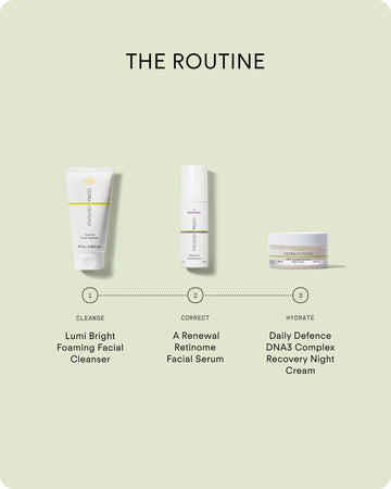 Daily Defence DNA³ Complex Recovery Night Cream