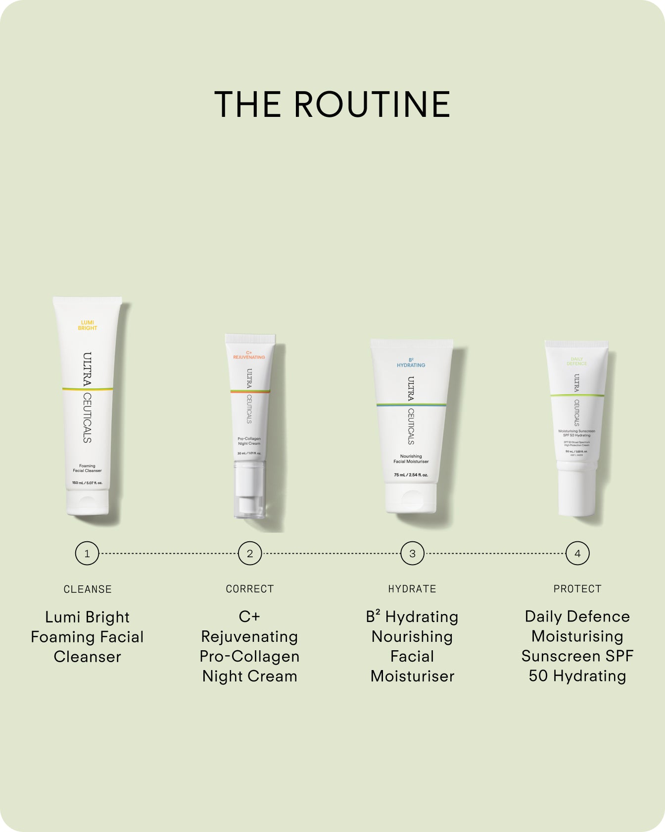 C+ Rejuvenating Pro-Collagen Night Cream