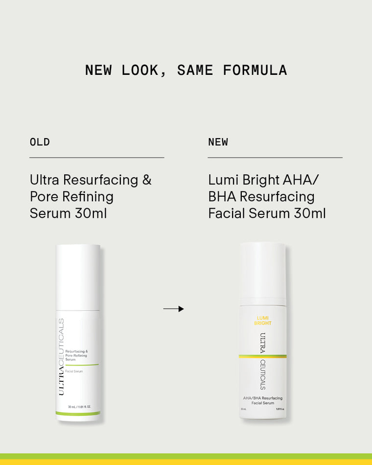 Resurfacing & Pore Refining Serum