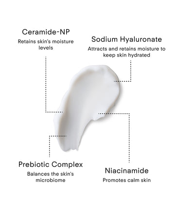 Daily Defence Moisturising Sunscreen SPF 30 Mattifying