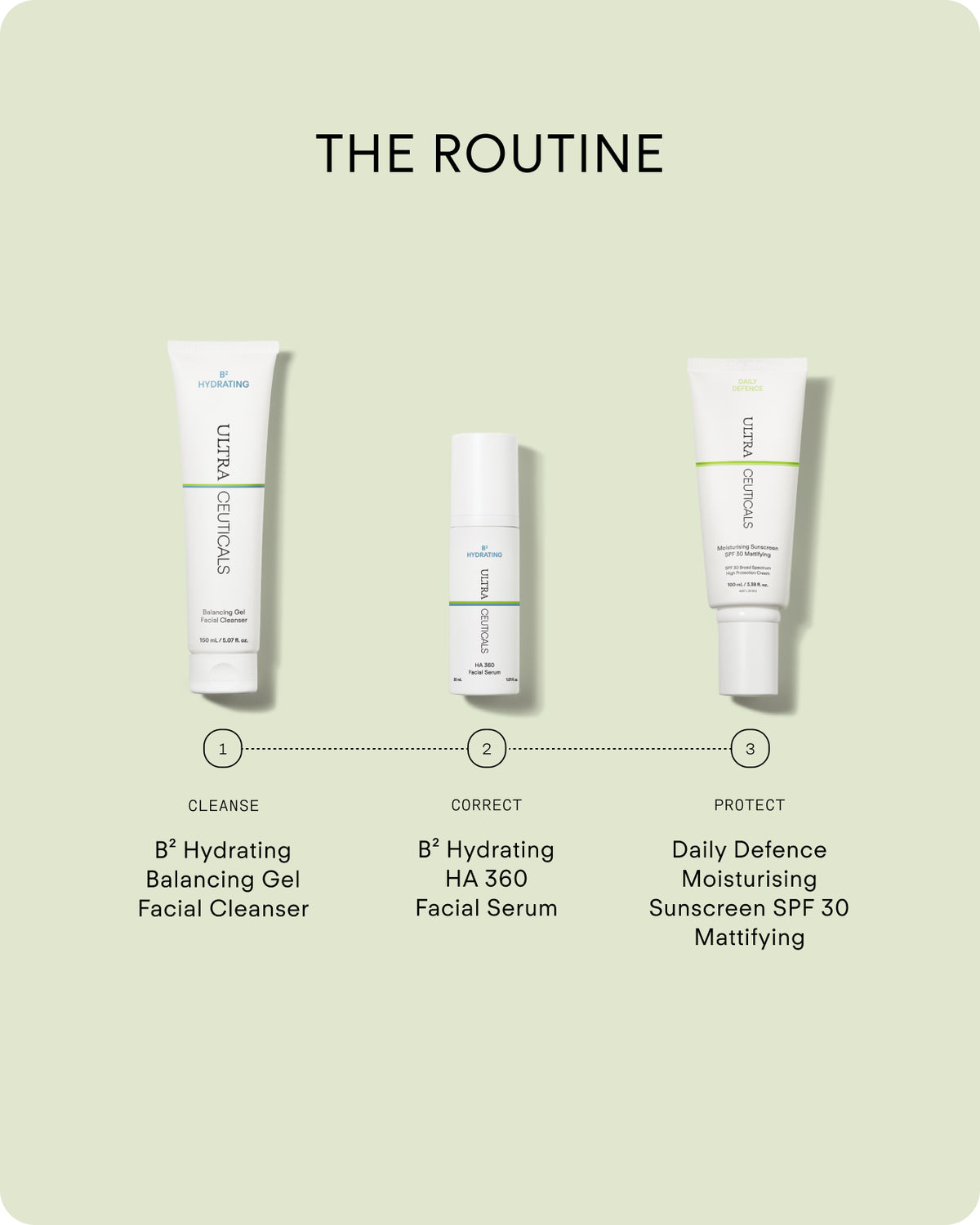 Daily Defence Moisturising Sunscreen SPF 30 Mattifying