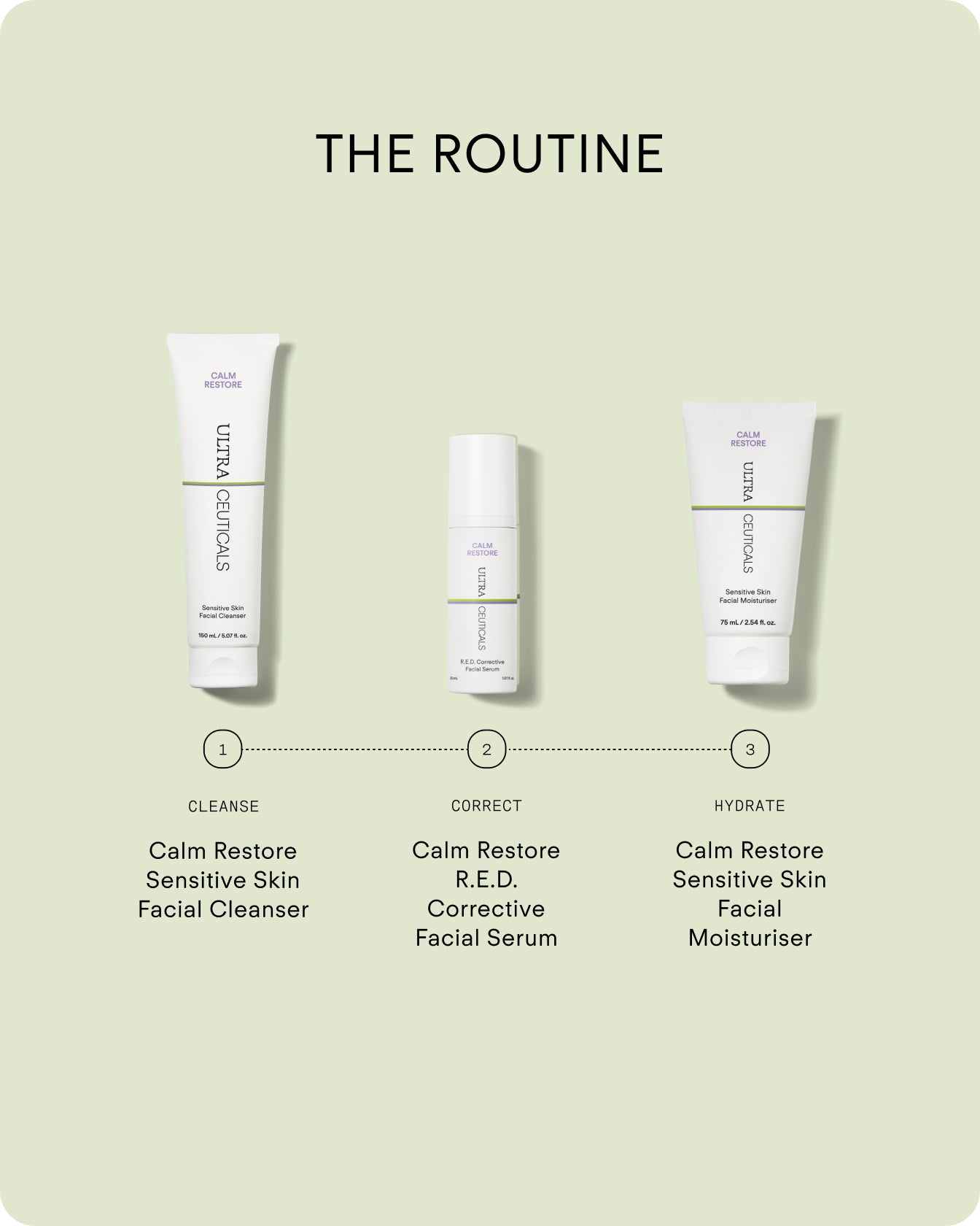 Daily Defence Moisturising Sunscreen SPF 30 Mattifying