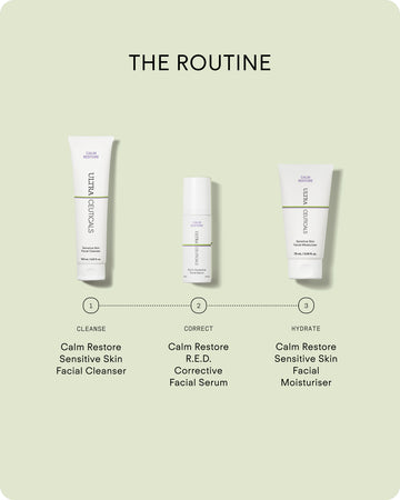 Daily Defence Moisturising Sunscreen SPF 30 Mattifying