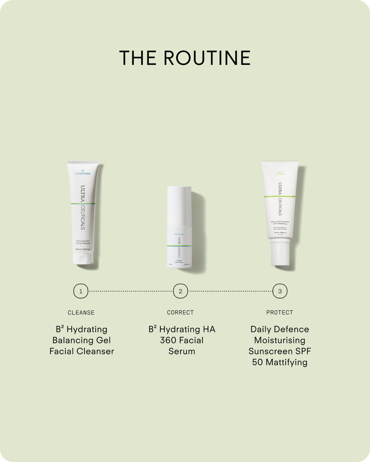 Daily Defence Moisturising Sunscreen SPF 50 Mattifying