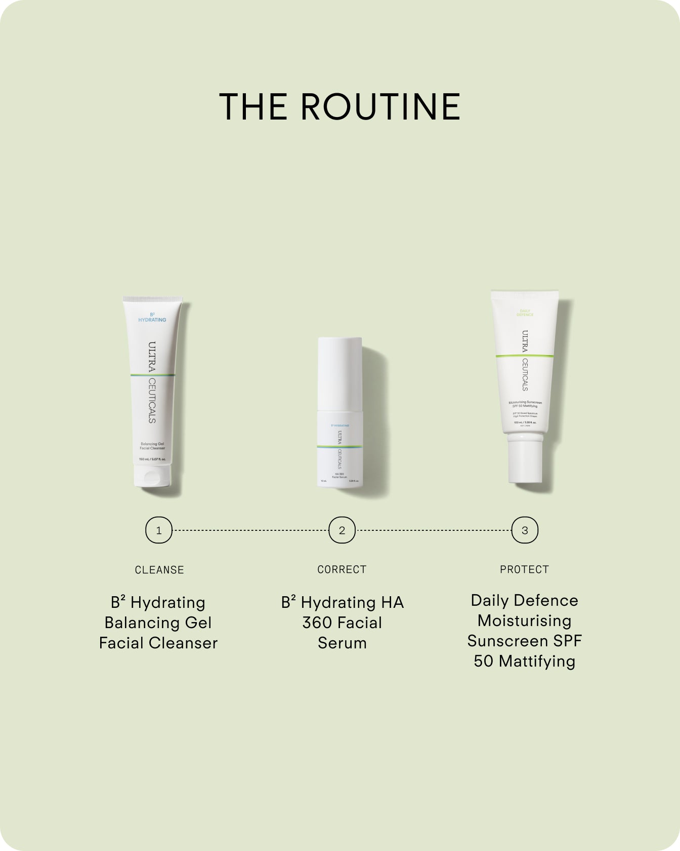 Daily Defence Moisturising Sunscreen SPF 50 Mattifying
