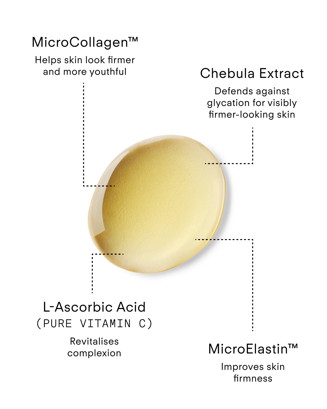 C+ Rejuvenating  C Chebula Facial Serum